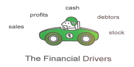 thefinancialdrivers - twitter